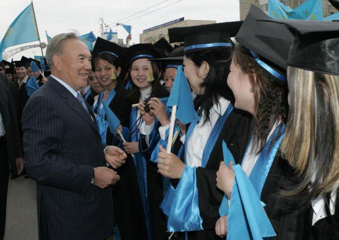 образование наука республики казахстан