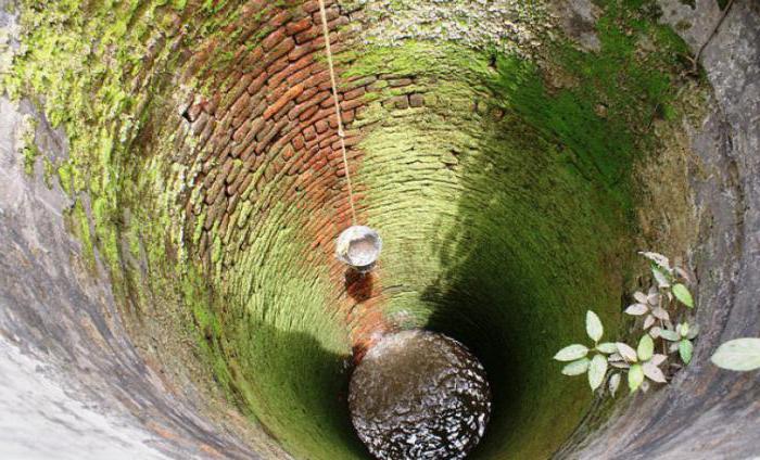 Схема залегания подземных вод