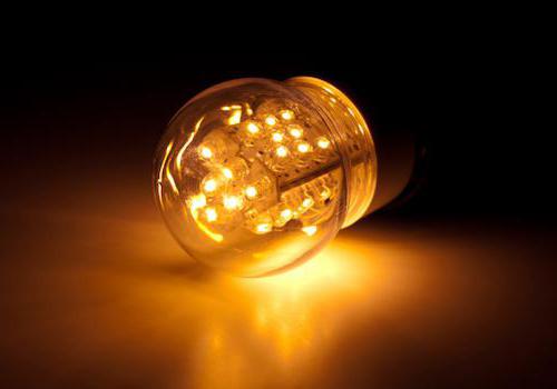 LED лампочка