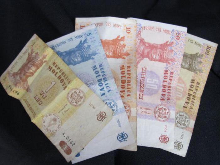 валюта Молдавии