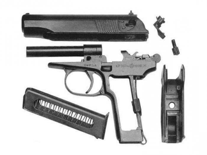Пистолет ИЖ 71 технические характеристики