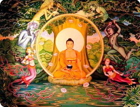 бодхи дерево философия буддизма