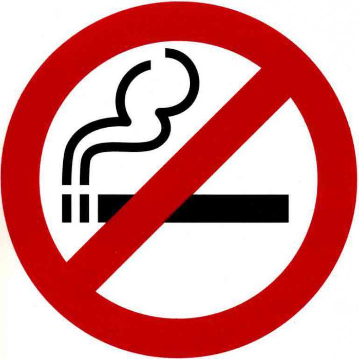 спрей против курения никоин