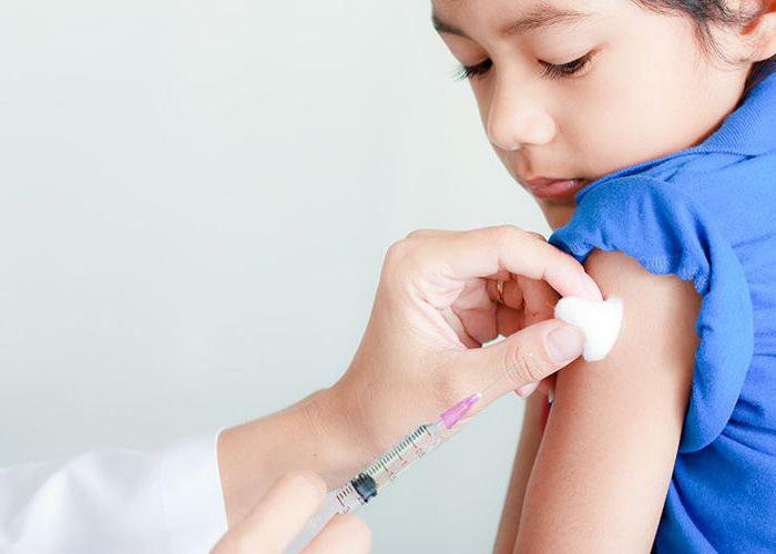 вакцина для профилактики гриппа отзывы