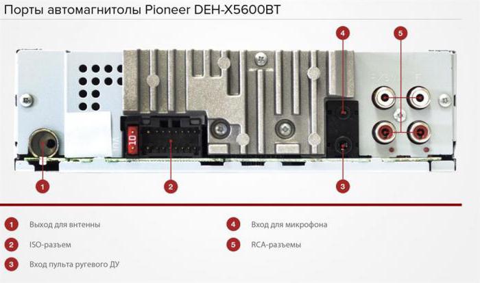 pioneer deh x5600bt схема подключения