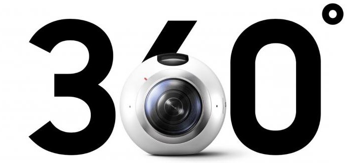 камера 360