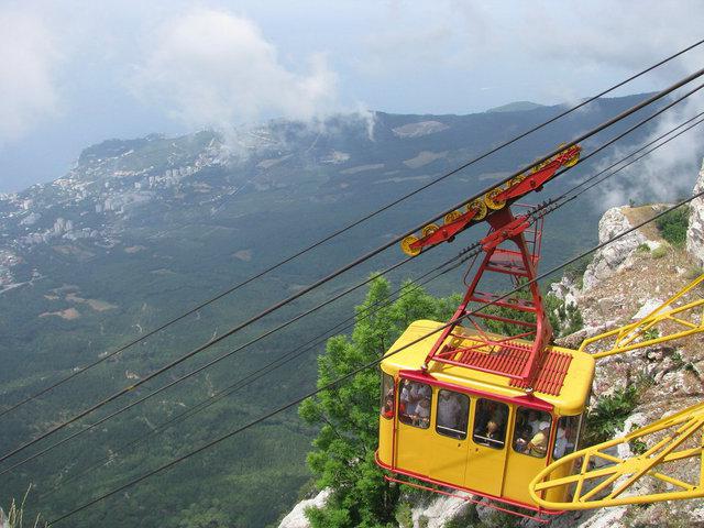 «Архыз» горнолыжный курорт отзывы 