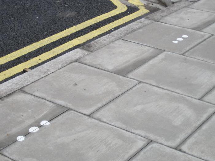 размеры тротуарных плиток