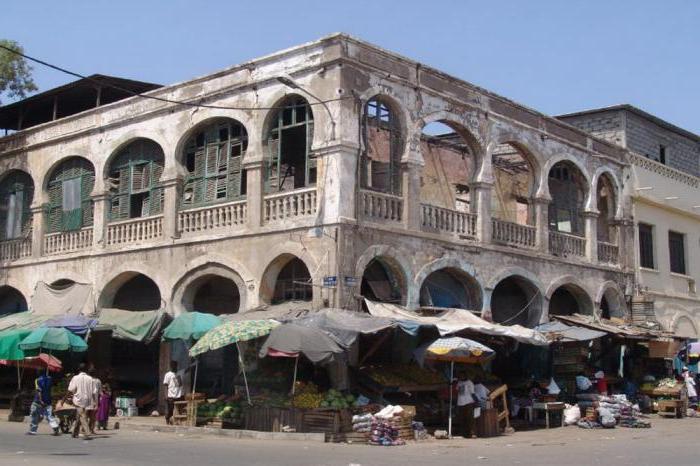 Рынок в Джибути