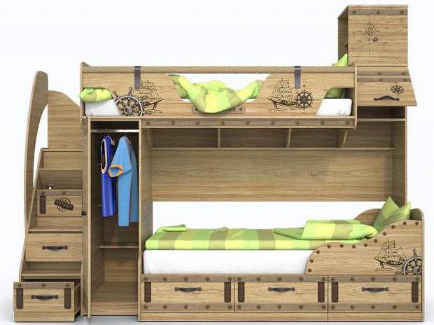 мебель для детской комнаты Корсар 