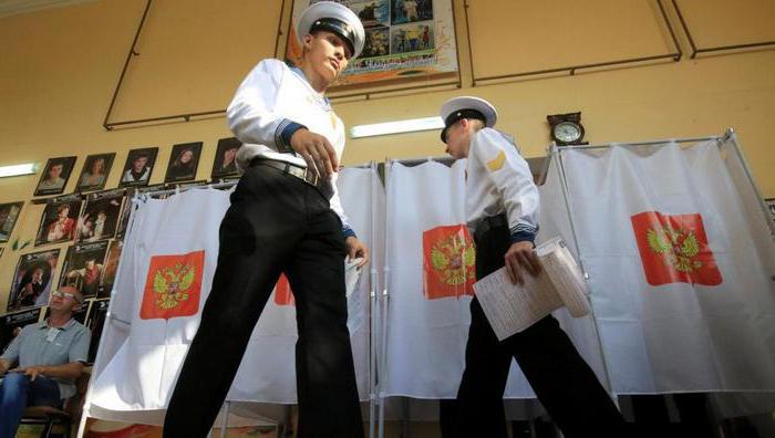  избирательные округа и избирательные участки москвы 