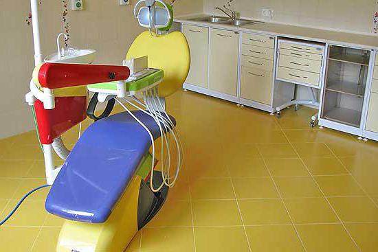 маркушка детская поликлиника стоматология