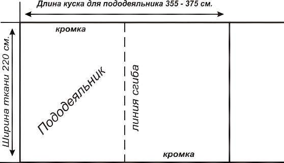 выкройка пододеяльника