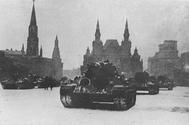 парад 7 ноября 1941 года в москве