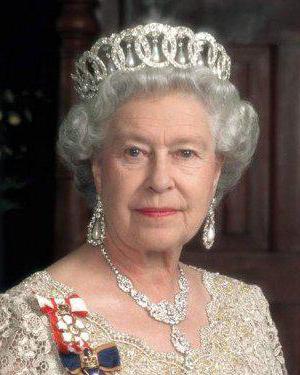 биография королевы англии елизаветы 2