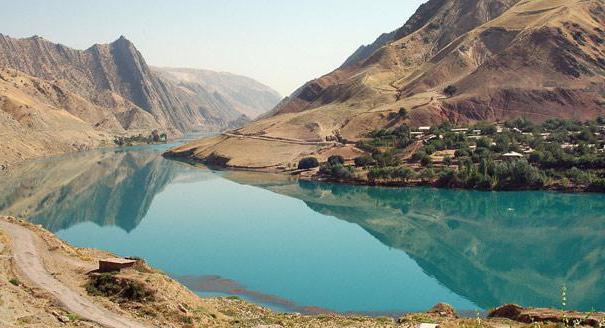 в таджикистане рогунская гэс