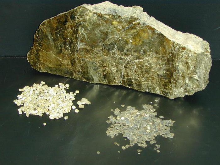 породообразующие минералы горных пород