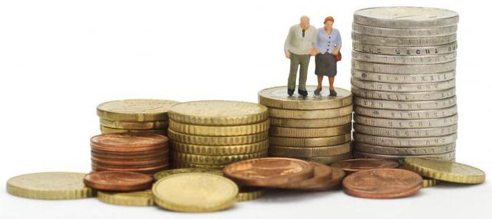программа софинансирования пенсии