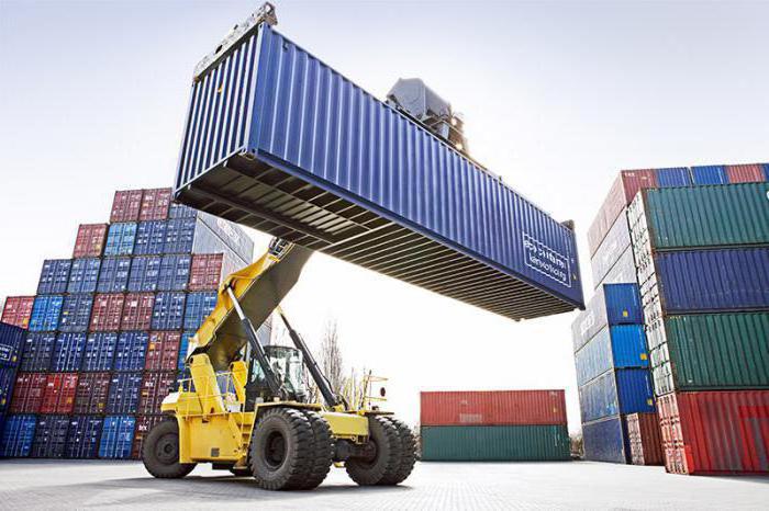 международные контейнерные перевозки грузов