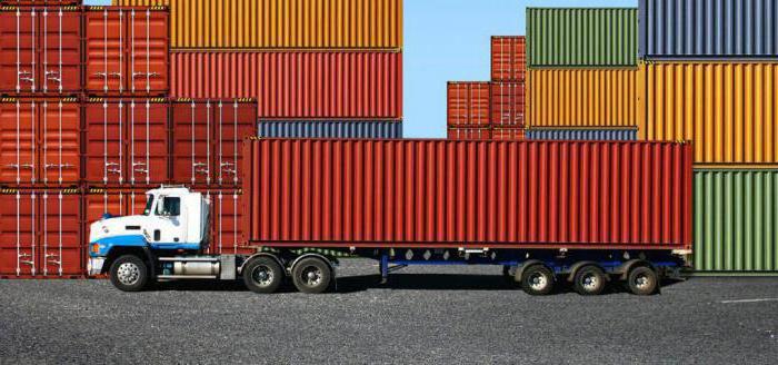 международные контейнерные перевозки морским транспортом