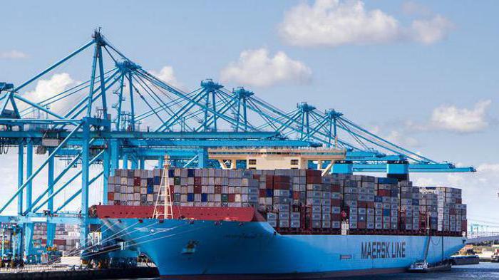 океанские международные перевозки грузов стоимость