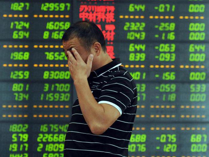 банковский кризис в китае