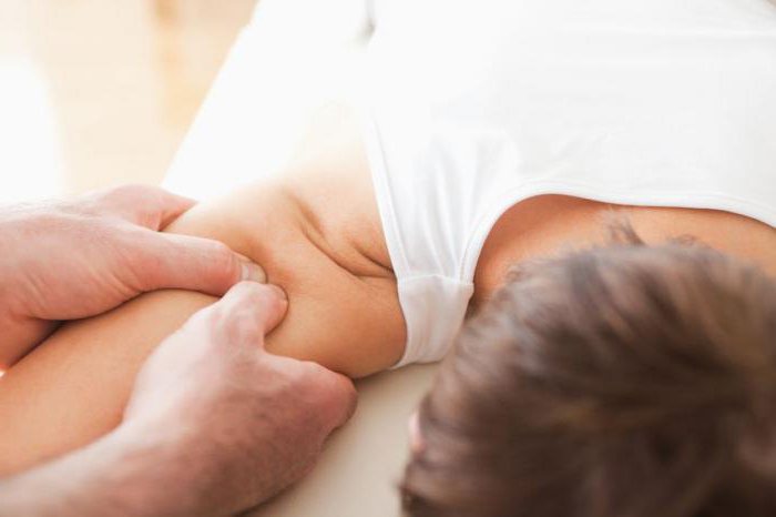 симптомы плечевого остеохондроза и его лечение