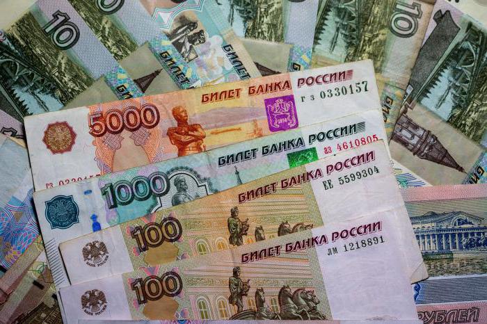 код валюты рубль 643