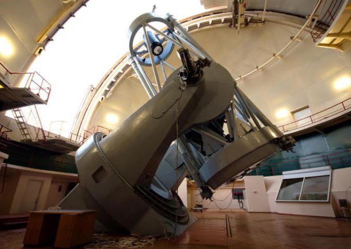 известия крымской астрофизической обсерватории т 79