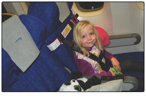 сопровождение ребенка в самолете аэрофлот