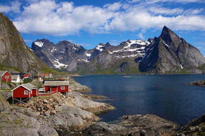 королевство норвегия достопримечательности отдых