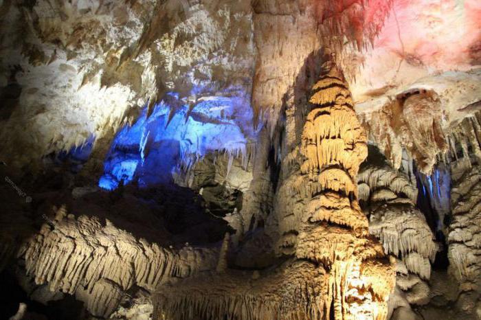 пещеры в абхазии фото 