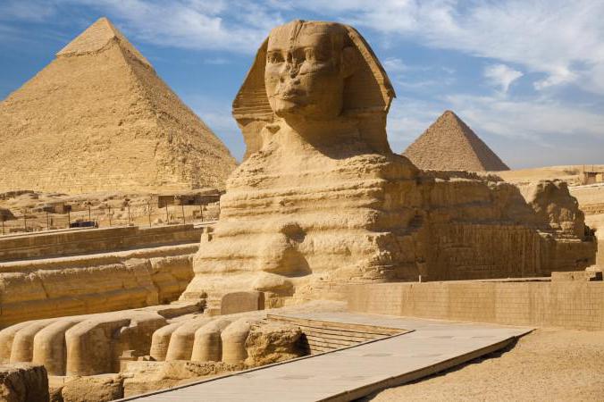 археологические открытия египта