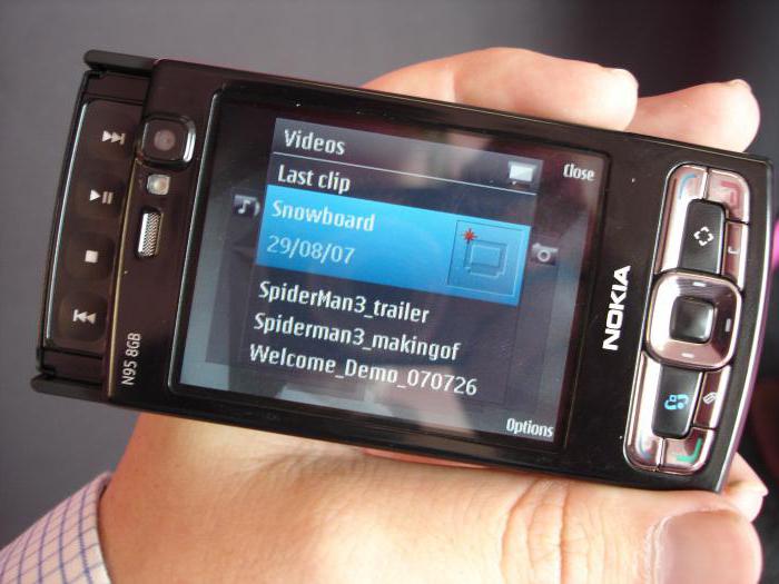 Nokia n95 8 gb инструкция