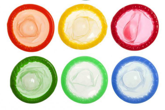 презервативы sico классические 