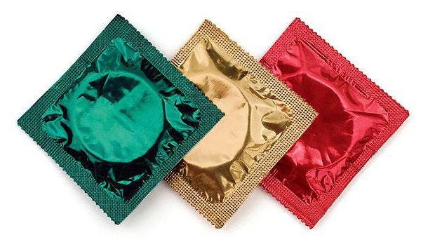 Sico (презервативы): виды, отзывы