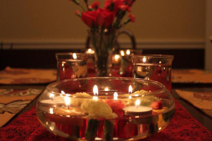 ароматизированные свечи 