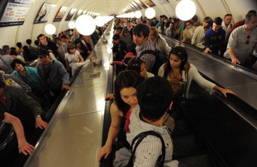 правила безопасного поведения в метро