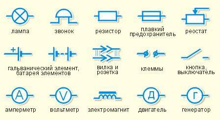 Элементы электрической схемы