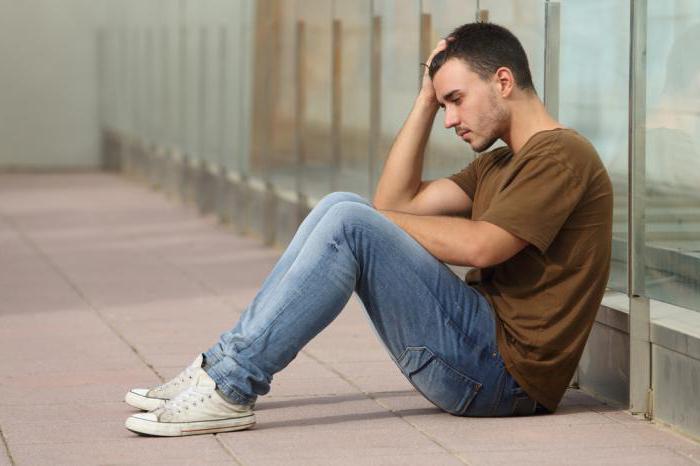 психологическая диагностика суицидального поведения у подростков 
