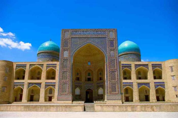 узбекистан город хива 
