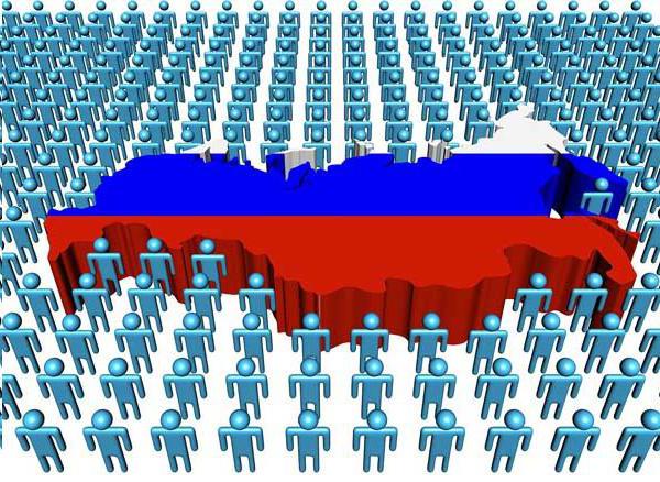 размещение населения россии 