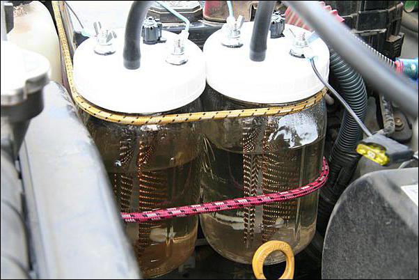 Генератор водорода для отопления дома