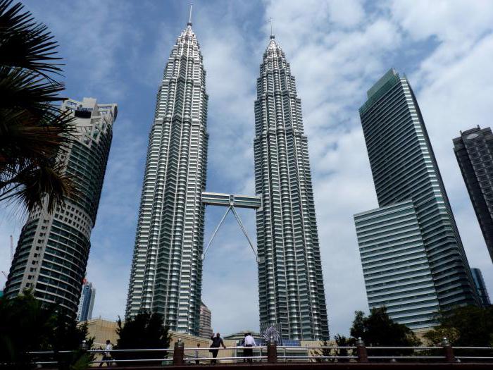 Что посмотреть в Малайзии достопримечательности
