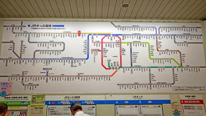 Метро Токио. Схема токийского метрополитена