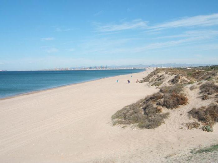 Лучшие пляжи Валенсии