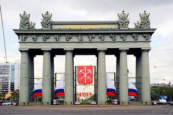 московские триумфальные ворота в санкт петербурге фото
