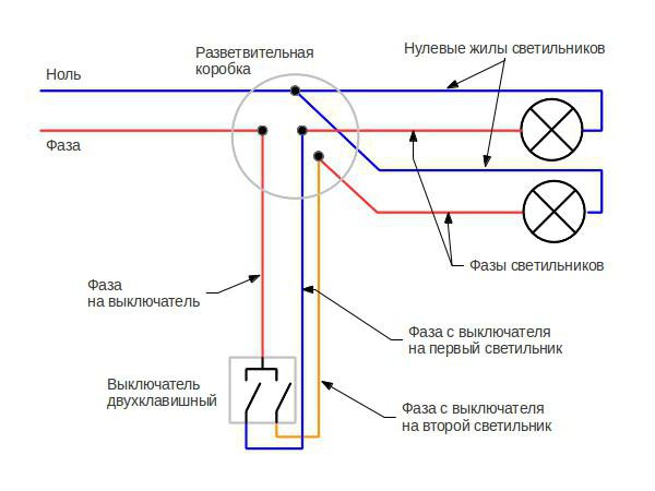 выключатель света с двумя клавишами