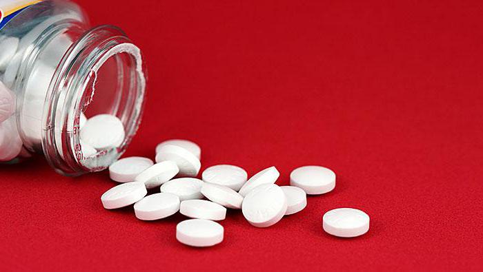 Таблетки для профилактики инсульта и инфаркта