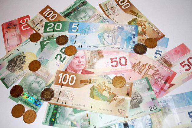 CAD - валюта Канады